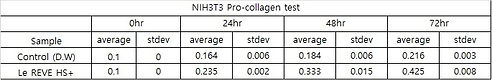Le-Reve-Collagen-test-1.jpg