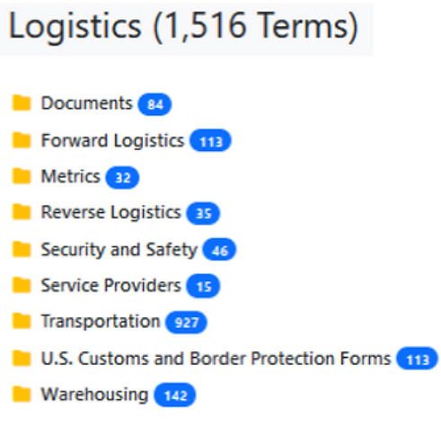 Logistics Taxonomy