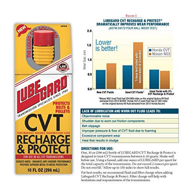 Thumbnail: Lubegard CVT - Αποκατάσταση Και Συντήρηση cvt Σασμάν - MADE IN USA