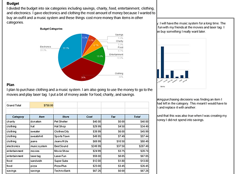 int-budget-3-Justify-Financial-Choices.png