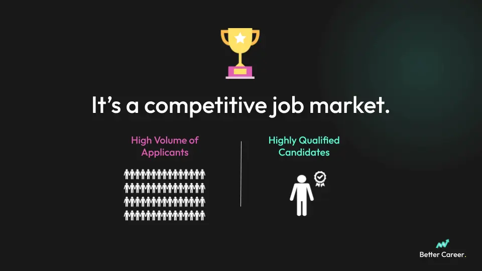 Trophy atop text: "It's a competitive job market." Icons show many applicants vs. few qualified candidates. "Better Career" logo at bottom.