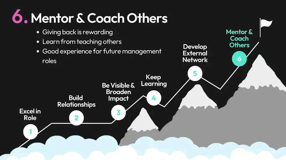 Steps to mentor others shown on a mountain path: Excel, Build Relationships, Broaden Impact, Keep Learning, Network, Coach.