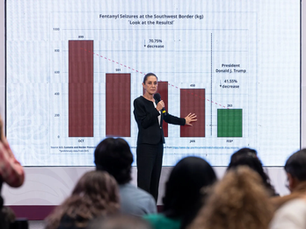 Incautaciones de fentanilo en EE.UU. disminuyeron 41.5% durante febrero: Sheinbaum
