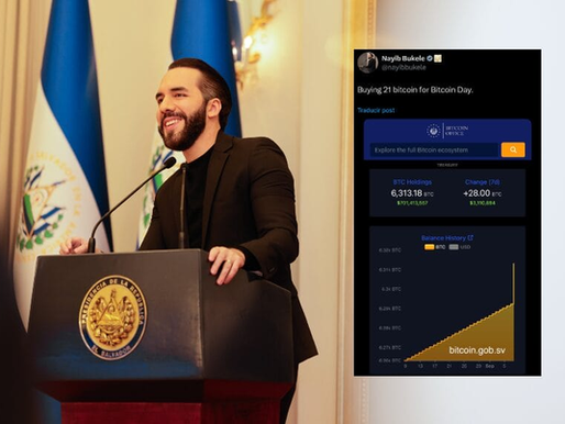 Bukele anuncia compra de 21 bitcoins en cuarto aniversario de Ley Bitcoin
