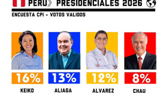Perú entra en la semana de sus elecciones más complejas, con 35 candidatos presidenciales