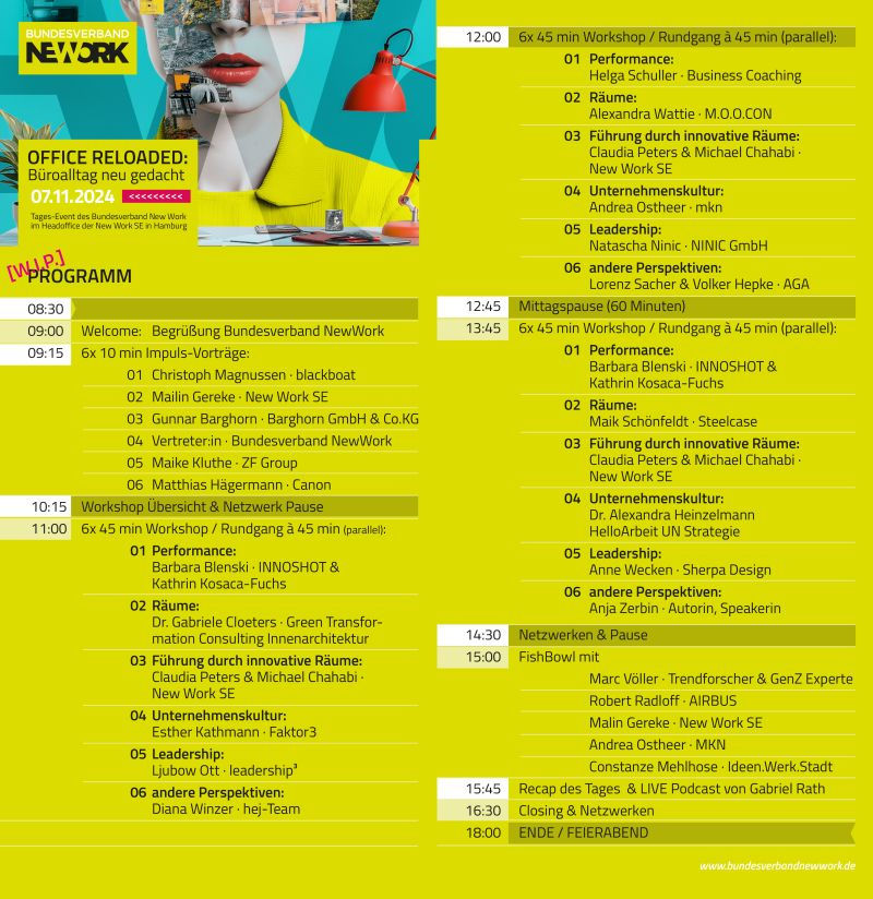Bundesverband New Work, Office Reloaded, Büro neu gedacht, New Work, Event, Hamburg, hej-Team