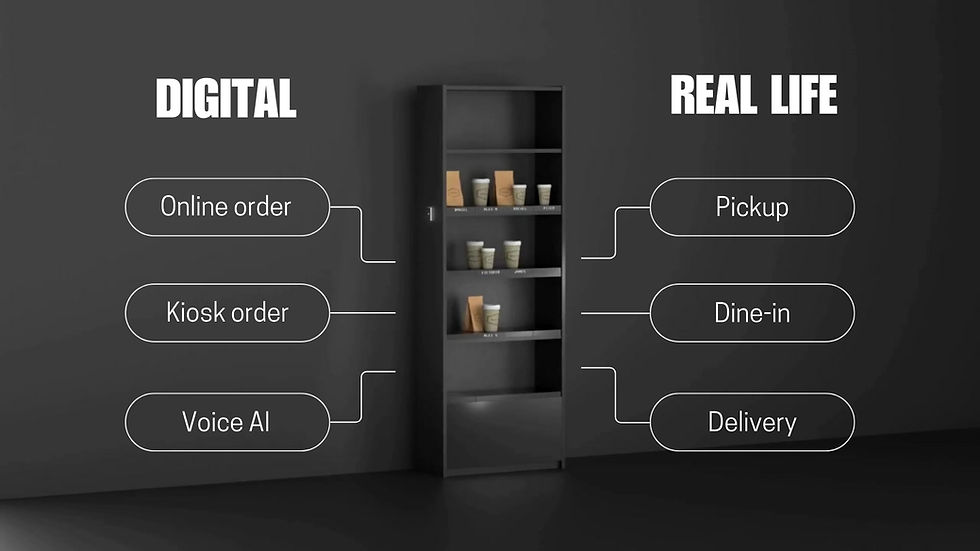 The central hub where digital orders meet real life