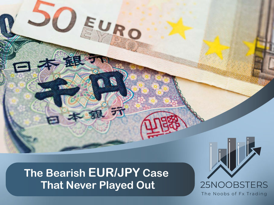 Why EUR/JPY Refused to Fall in 2025
