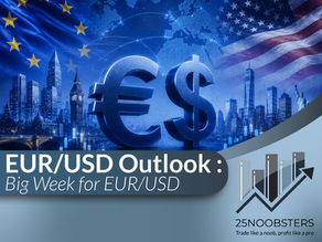 EUR/USD Awaits ECB Rate Decision as Key Support Holds