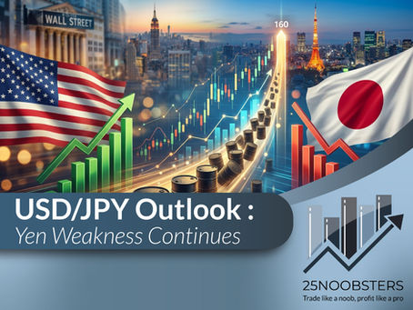 USD/JPY Outlook: Oil Prices Support Upside but Intervention Risk Near 160