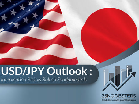 USD/JPY Range Holds as Intervention Zone Caps Upside