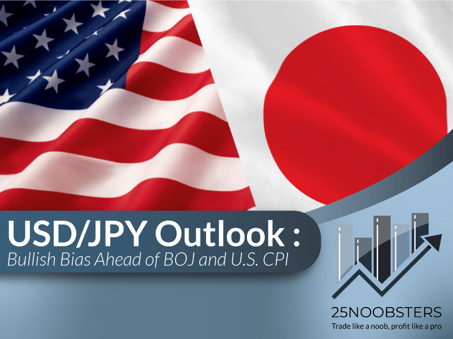 USD/JPY Holds Bullish Bias Ahead of BOJ and U.S. Inflation Data
