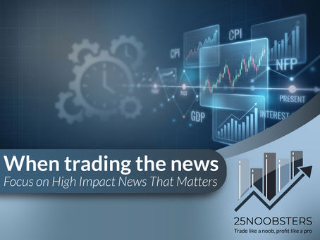 Which Economic Reports Really Move the Market and Why It Changes Over Time