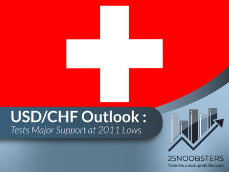USD/CHF Tests Major Support at 2011 Lows