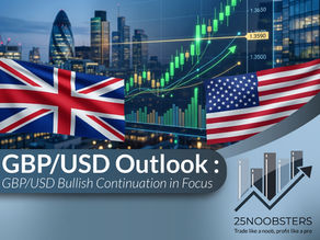 GBP/USD Breaks 1.3590: Bullish Continuation in Focus