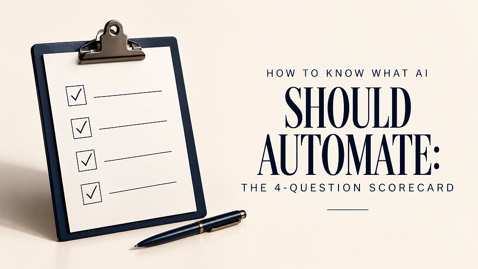 How to Know What AI Should Automate: The 4-Question Scorecard
