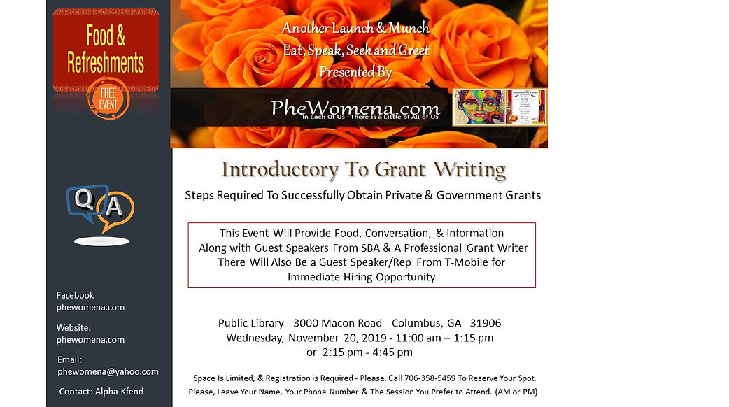 Steps Required To Successfully grant wri