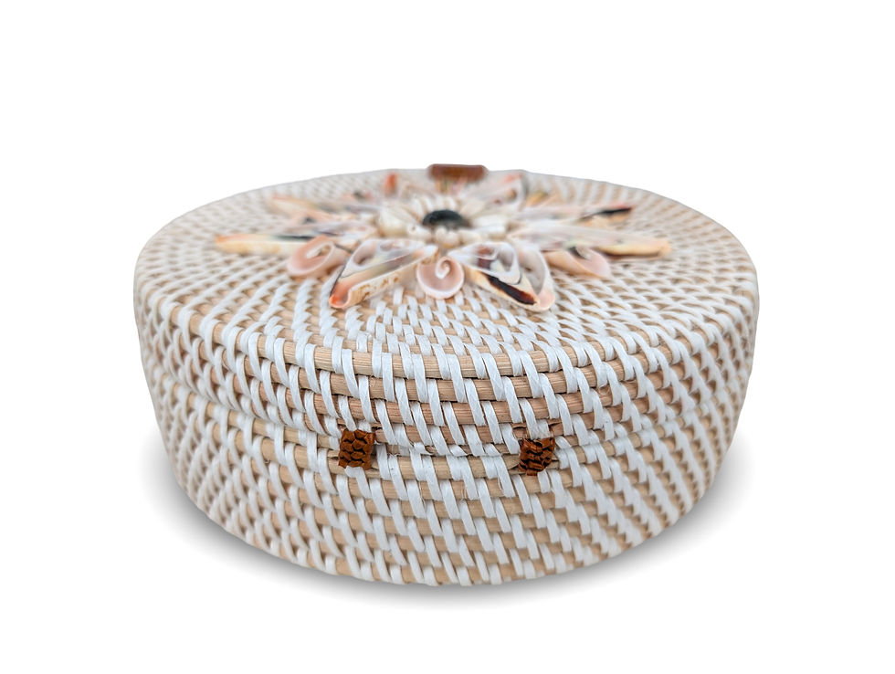 Thumbnail: Shell Handbag