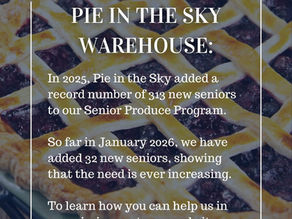 Facts from the Pie in the Sky Warehouse