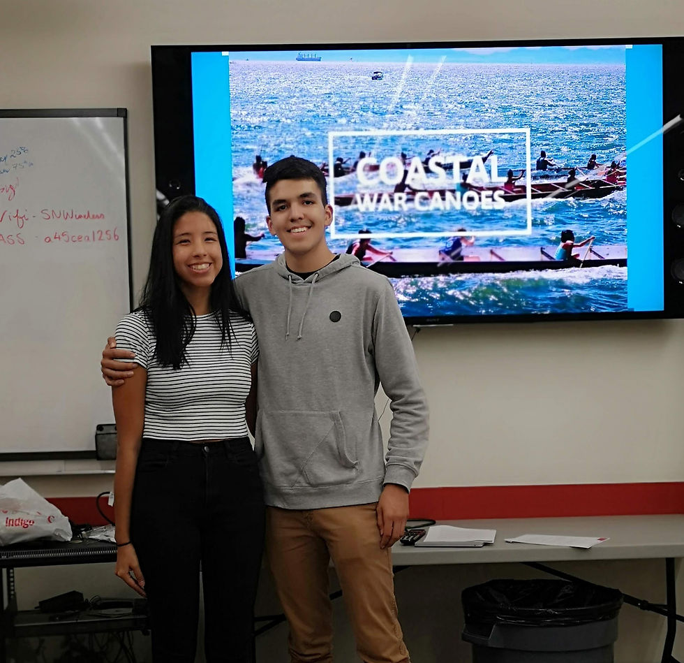 Indigenous Youth Career Development Workshop at the Squamish Nation With Reeva Billy and Liam Donetz