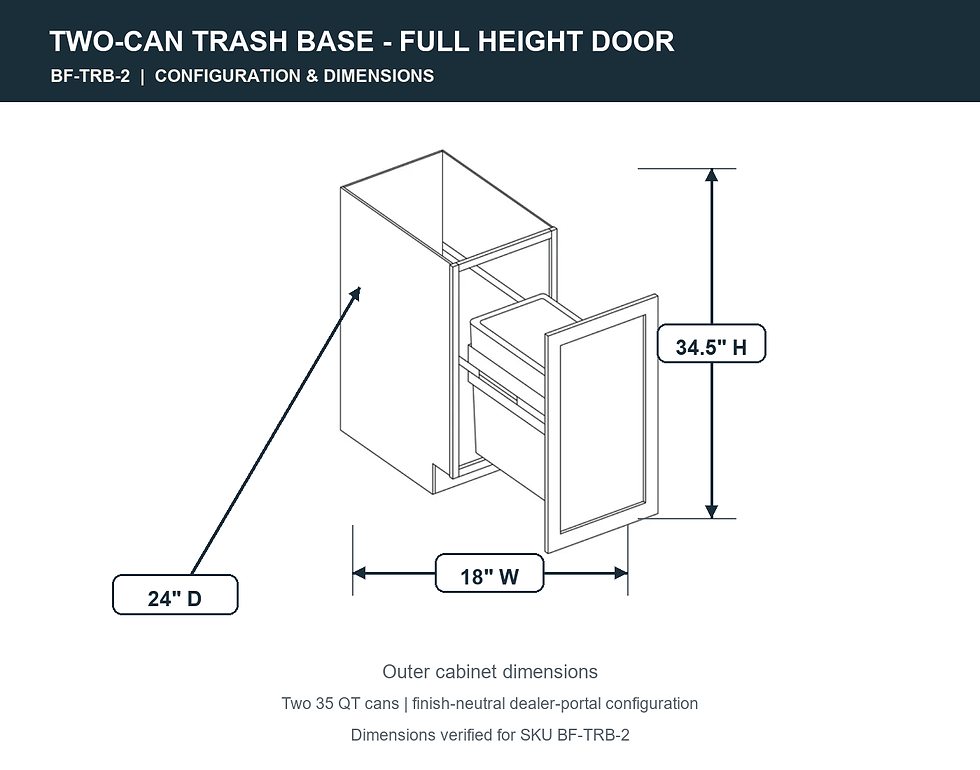 BF-TRB-2 two-can trash base configuration and dimensions: 18 inches wide by 34.5 inches high by 24 inches deep