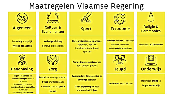 Coronamaatregelen gemeente Hoeselt