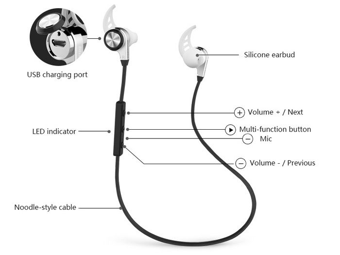 Thumbnail: Bluedio CI3 Wireless Bluetooth Earphone,Mic WaterR