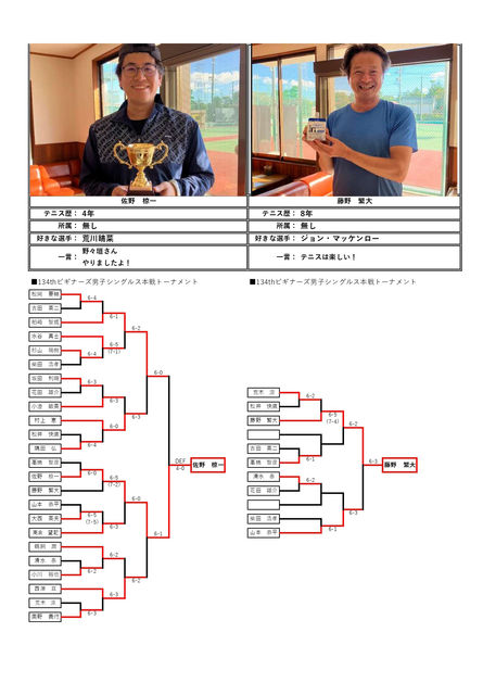１３４ｔｈビギナーズ男子シングルストーナメント_試合結果（２０２５年１１月３日（月））