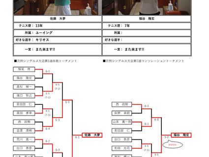 ２０２３年６月１週_月例大会_試合結果
