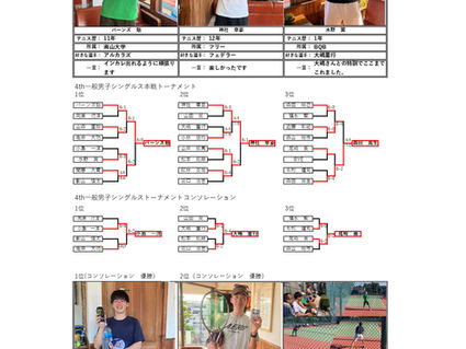 ４ｔｈ一般男子シングルストーナメント_試合結果（２０２４年５月３日（金／祝））