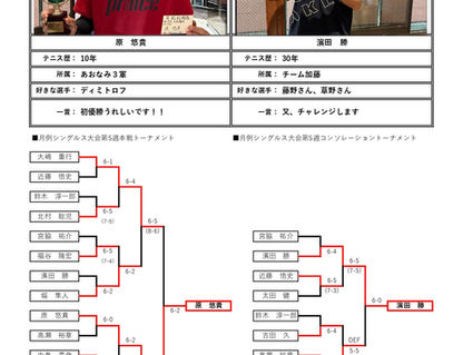 ２０２６年５月５週_月例大会_試合結果