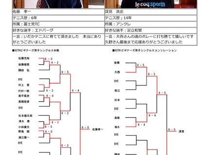 ９２ｔｈ　ビギナーズ男子シングルストーナメント_試合結果（２０２１年２月２３日（日／祝））