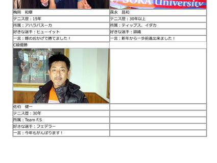 ２７ｔｈ　新春男子シングルストーナメント_試合結果（２０２０年１月２日（火））