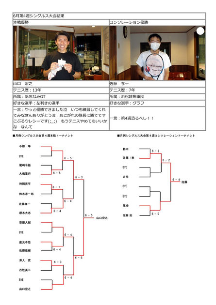 ２０２２年６月４週_月例大会_試合結果