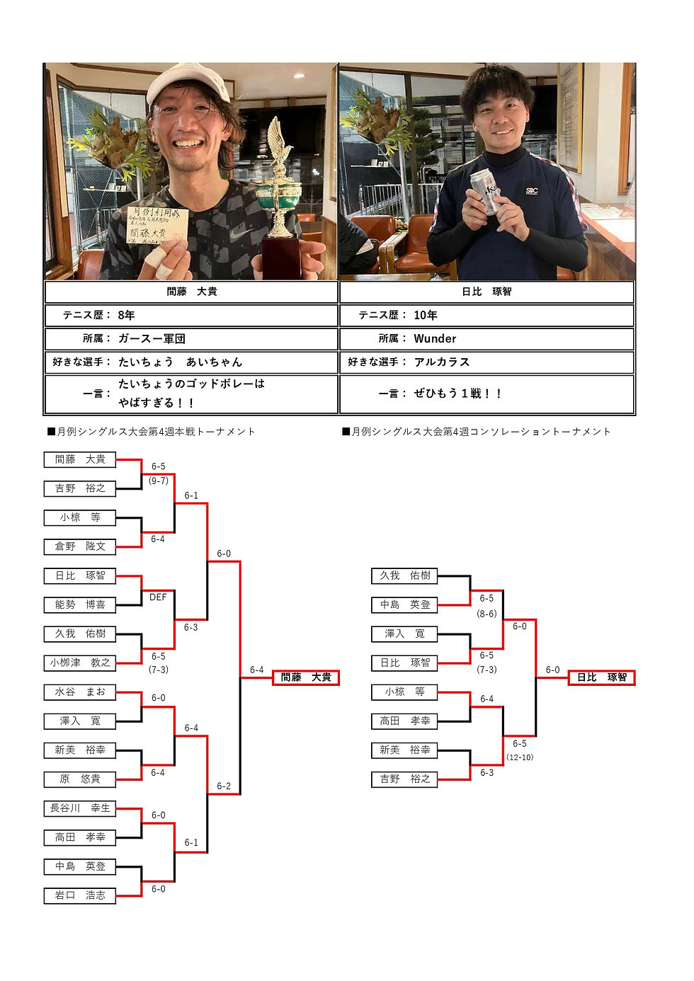 ２０２６年２月４週_月例大会_試合結果