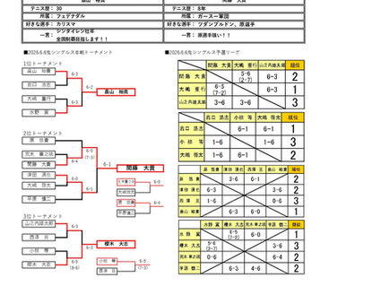 鬼シングルス大会_試合結果（２０２６年６月６日（土））