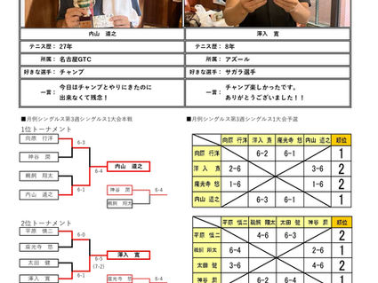 ２０２５年１０月シングルスワン_月例大会_試合結果