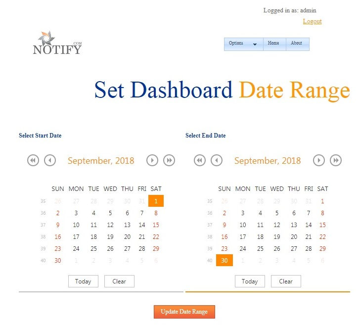 Notify.com Dashboard Overview