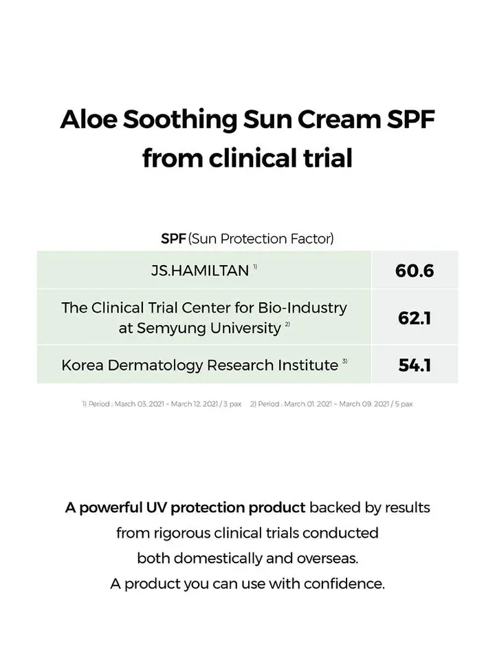 Thumbnail: COSRX | Aloe Soothing Sun Cream
