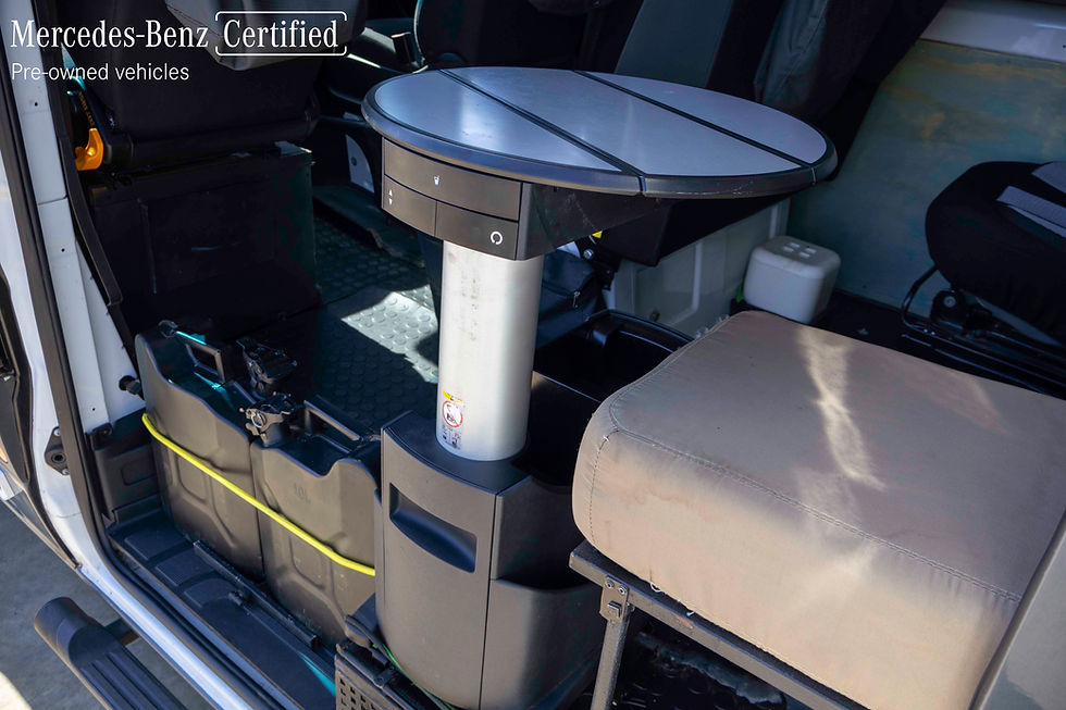 Thumbnail: Mercedes-Benz Sprinter 515CDI P/Van F/L