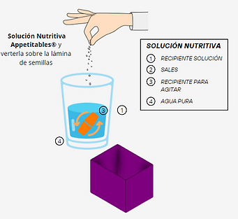 figura nutricion.png