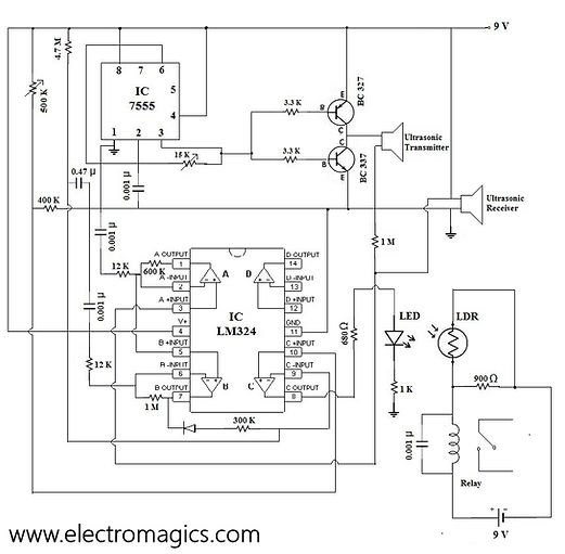 Automatic door bell