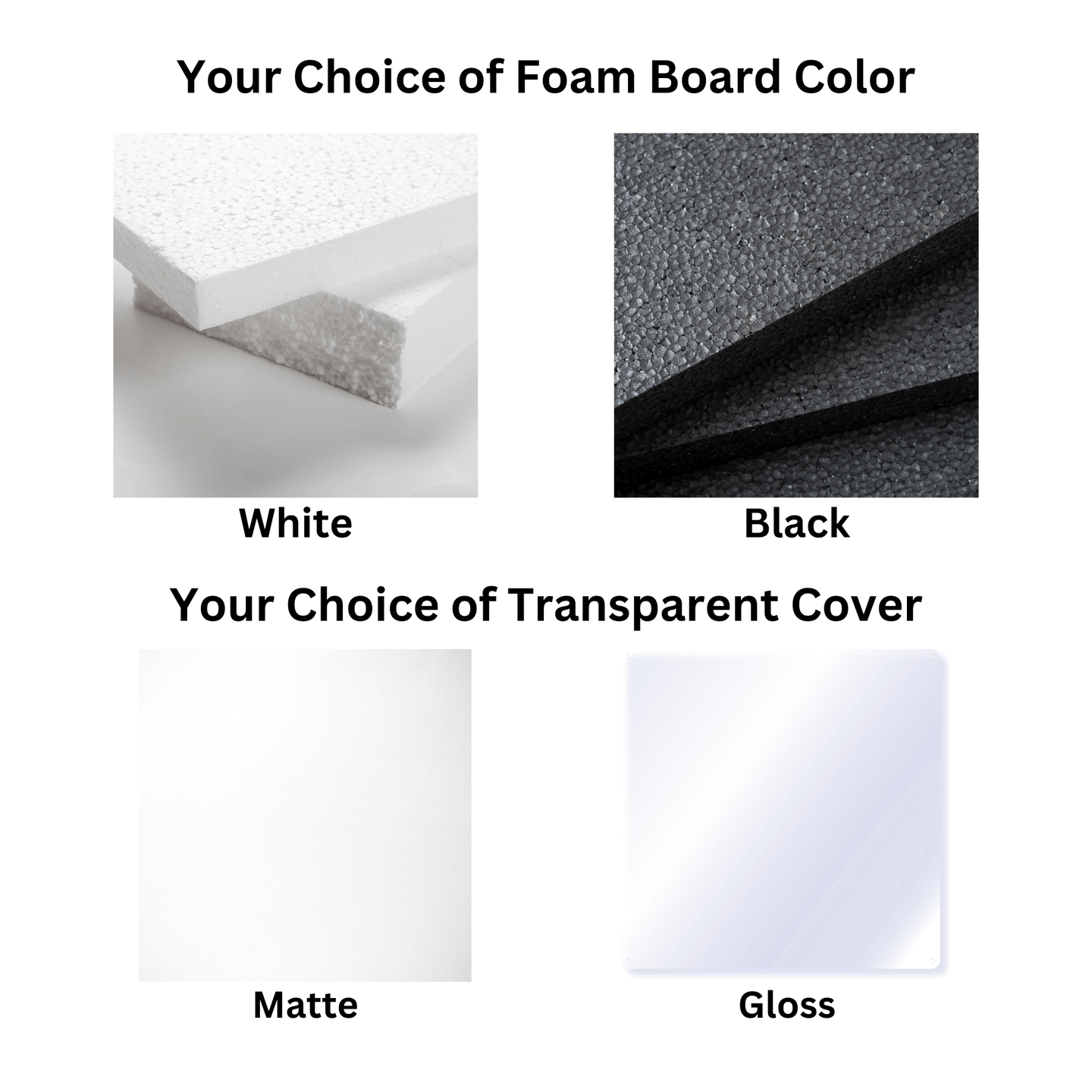 Poster Mounting on Foam Board options