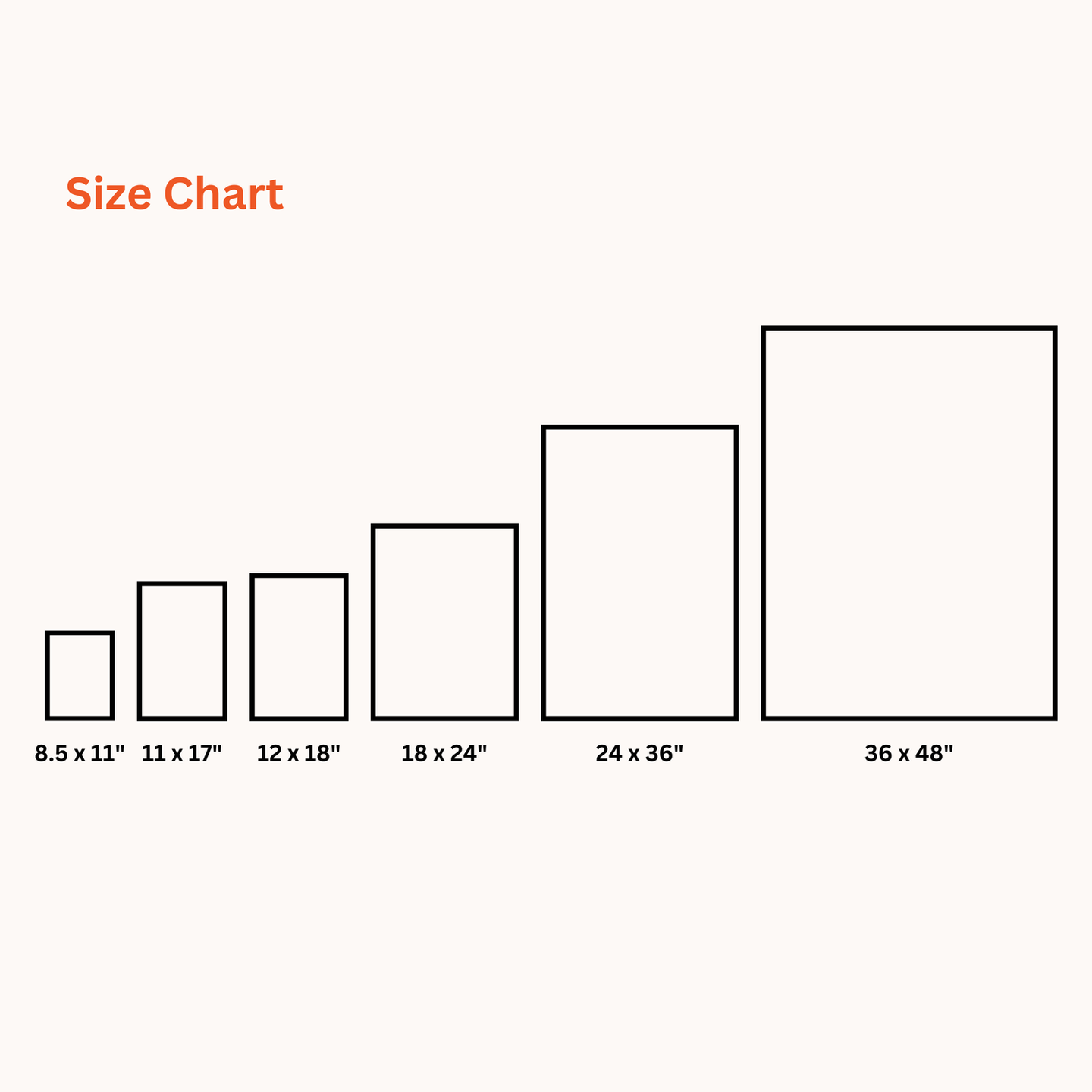 Custom Poster Printing Manhattan size chart