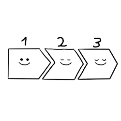 3Phasen_t.gif