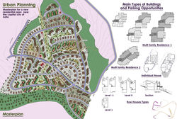 MASTERPLAN