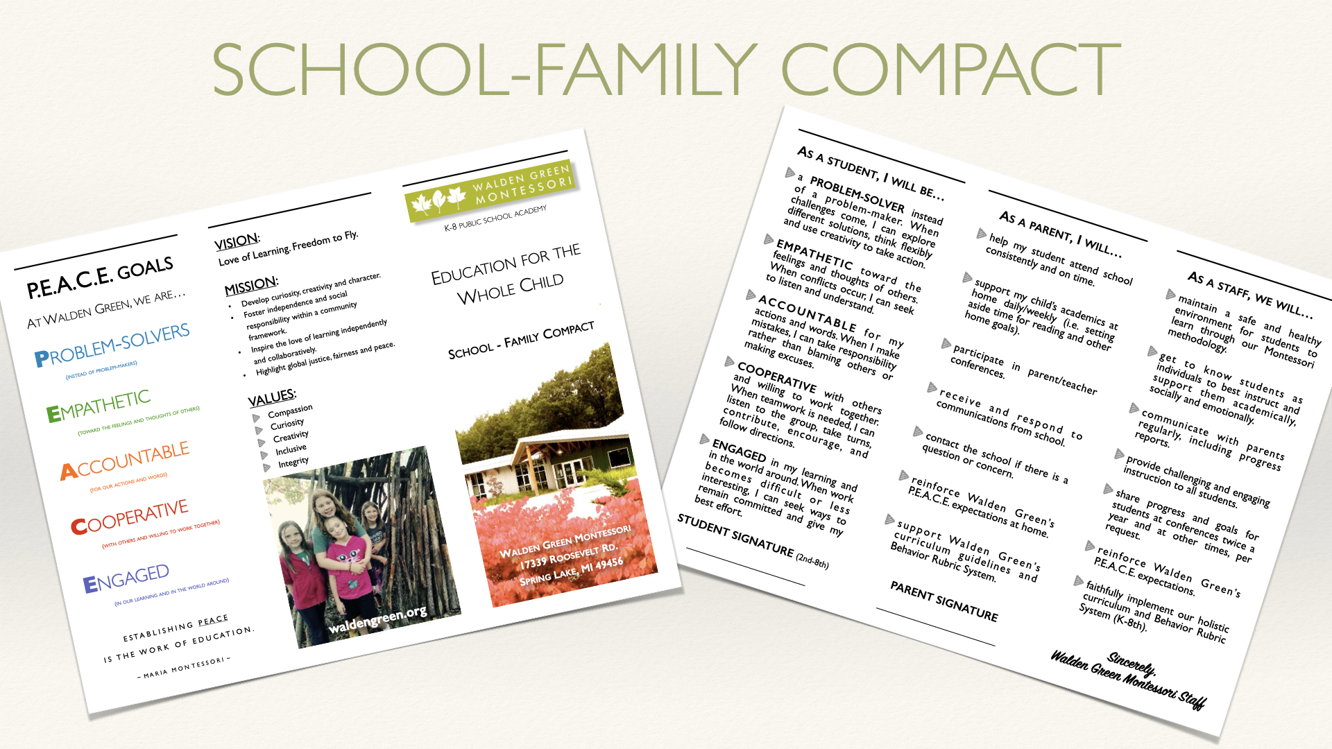 Slide 07 of 14: School-Family Compact