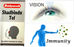 Strengthen you vision and immunity with Shadbindu Tel
