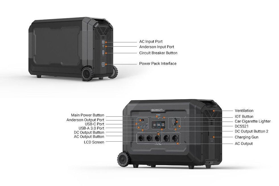 Miniatúra: Prenosná elektráreň EnSun S5 s výkonom 5000 W