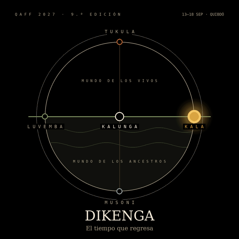 qaff2027-dikenga-cosmograma (1).gif